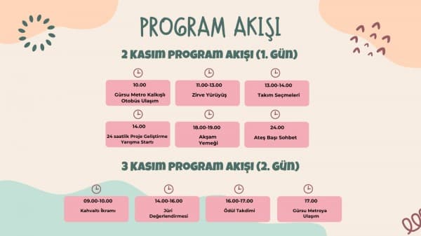 Bursa’nın İlk E-Ticaret Hackathon’u Gürsu’da fotoğraf 1