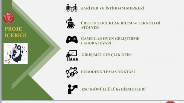 BU GURUR GÜRSU’MUZUN fotoğraf 3