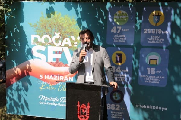 Çocukların Doğayı Koruyan Hayalleri Ödüllendirildi fotoğraf 5