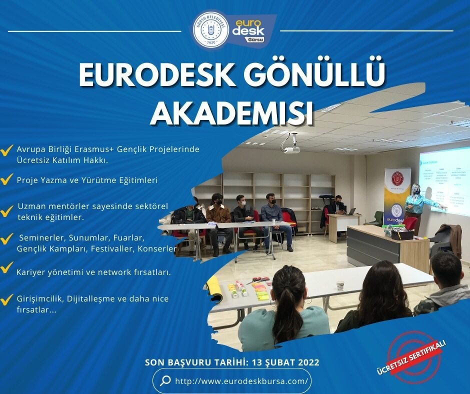 EURODESK GÖNÜLLÜ AKADEMİSİ