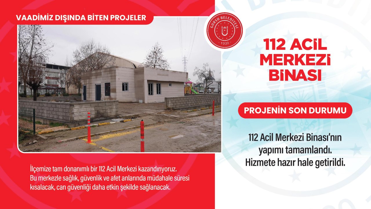 112 Acil Merkezi Binası