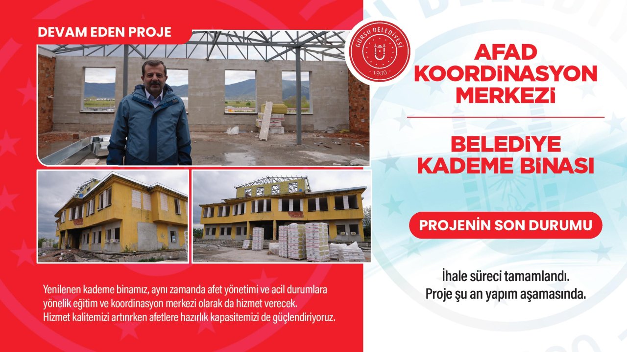 Afad Koordinasyon Merkezi - Belediye Kademe Binası