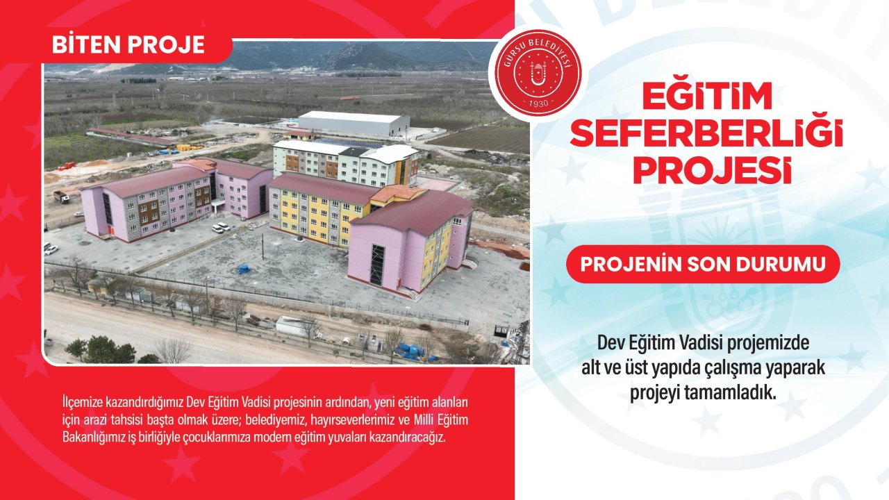 Eğitim Seferberliği Projesi