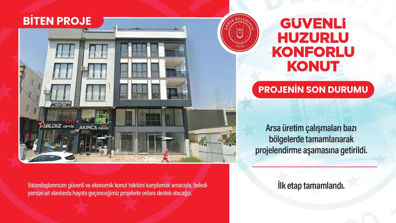 Güvenli Huzurlu Konforlu Konut