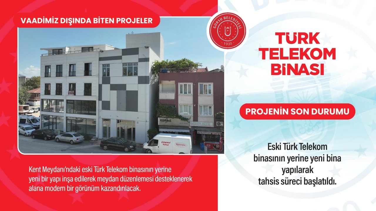 Türk Telekom Binası