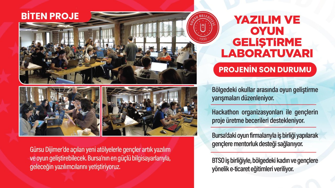 Yazılım ve Oyun Geliştirme Laboratuarı